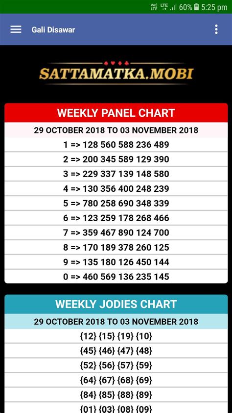 2018 ka satta chart|Satta King Chart .